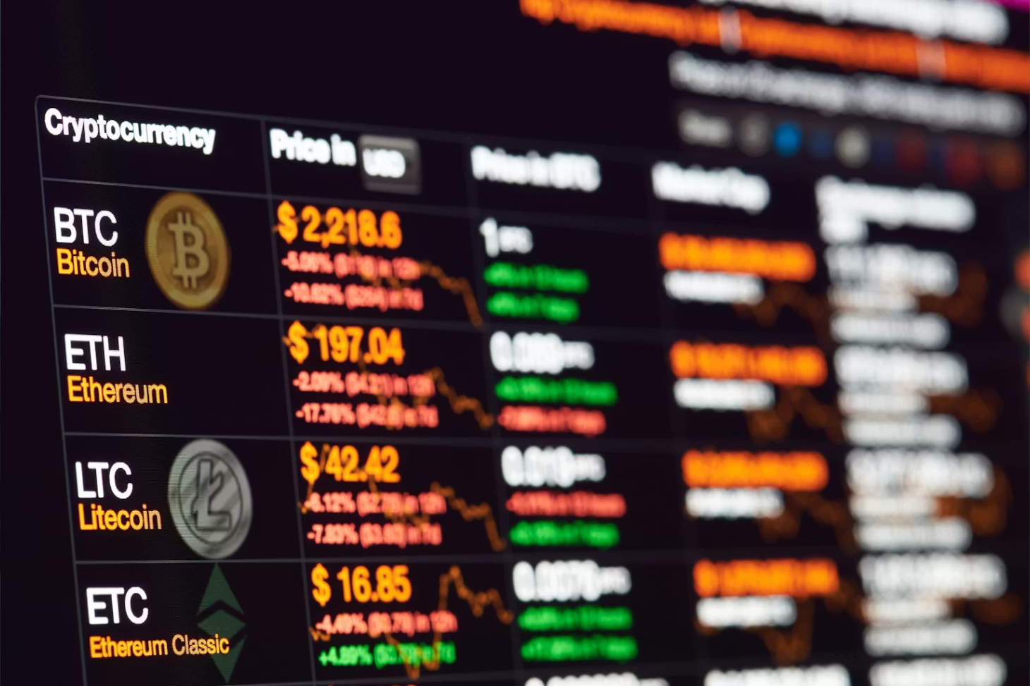 Le prix du bitcoin ne cesse de s’envoler, dépassant les 60&nbsp;000&nbsp;dollars au cours du mois d’avril. Shutterstock